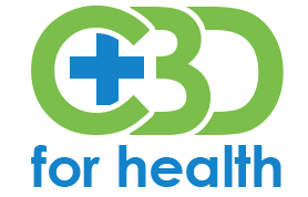 CBD for Health Website Logo